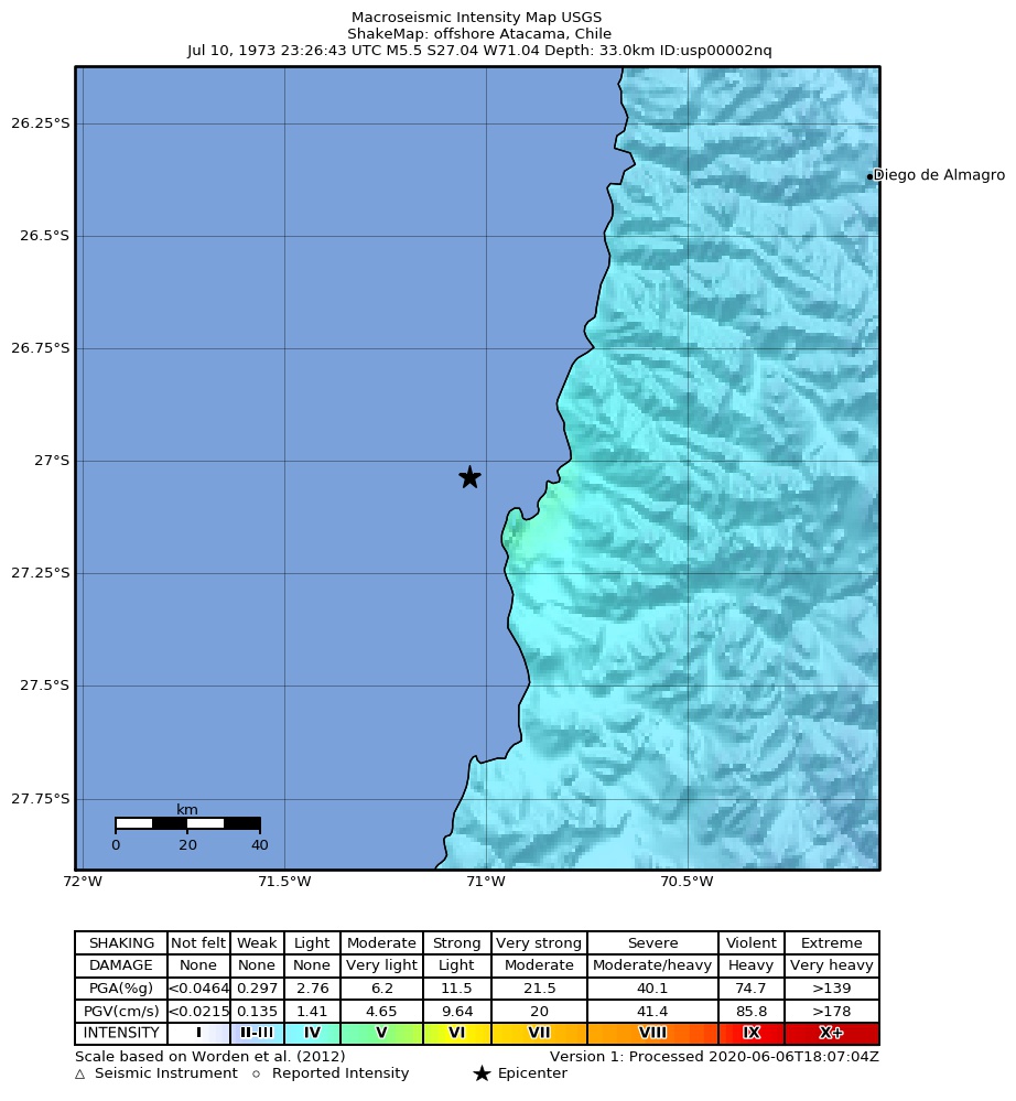 USGS ShakeMap: estimated shaking intensity around the epicenter