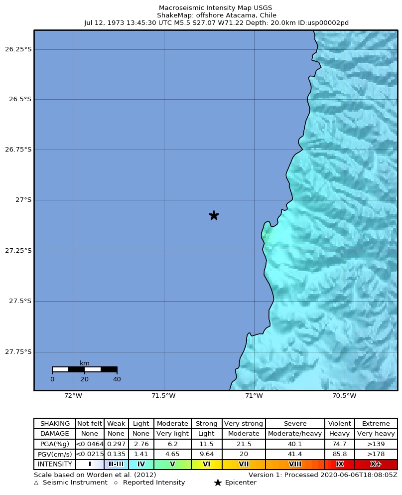 USGS ShakeMap: estimated shaking intensity around the epicenter