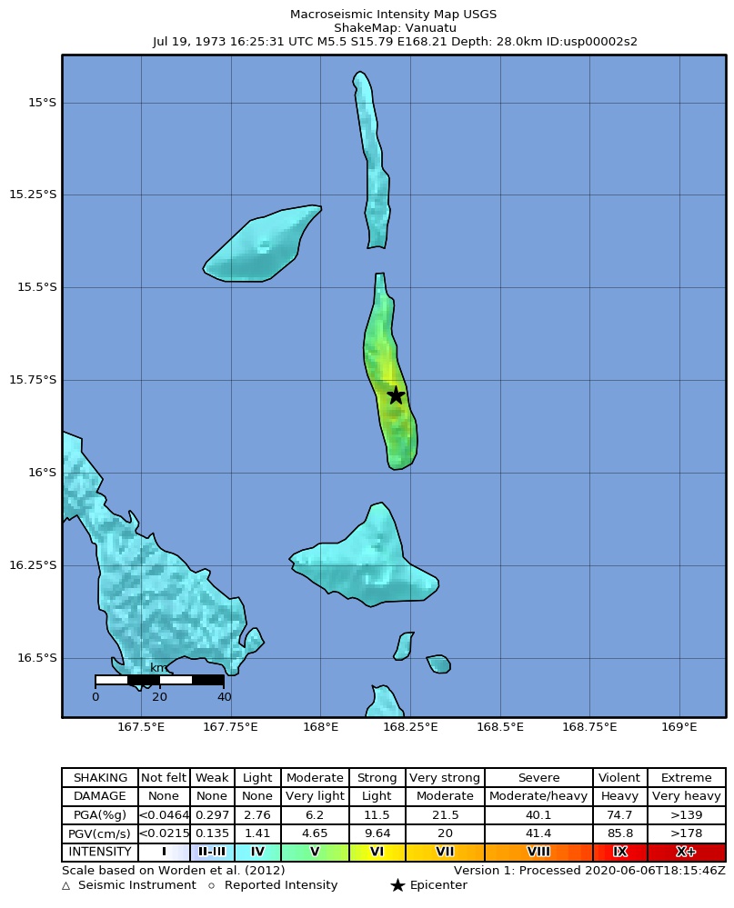 USGS ShakeMap: estimated shaking intensity around the epicenter