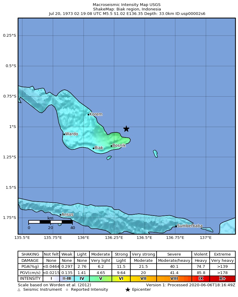 USGS ShakeMap: estimated shaking intensity around the epicenter
