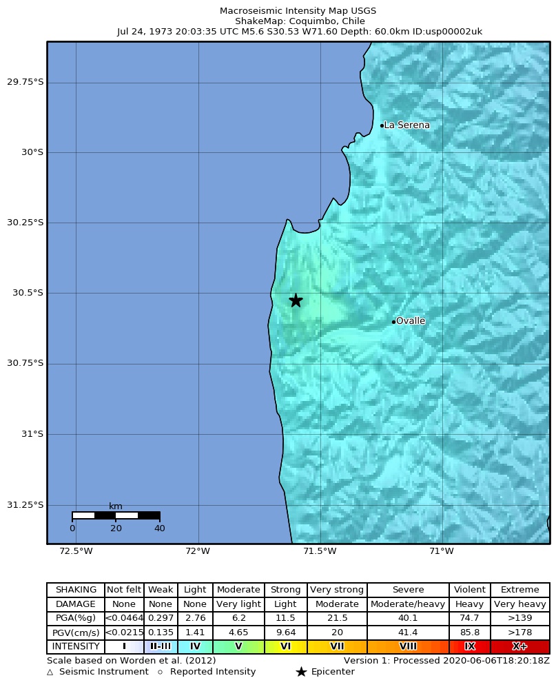USGS ShakeMap: estimated shaking intensity around the epicenter