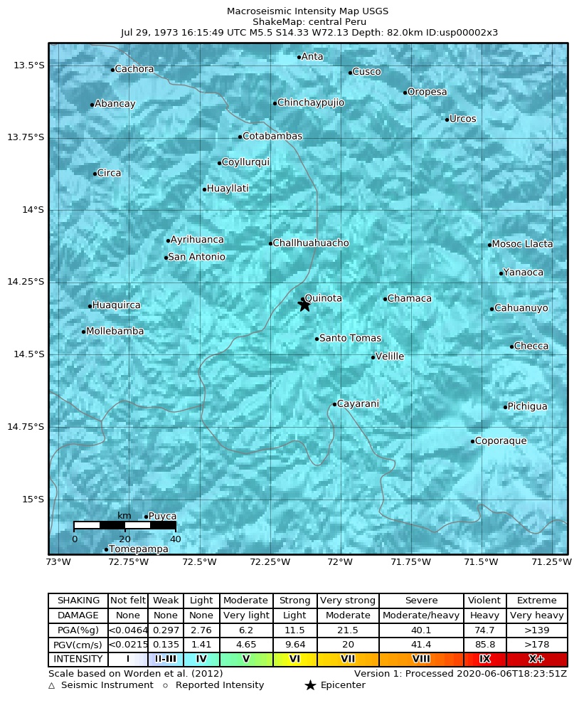 USGS ShakeMap: estimated shaking intensity around the epicenter