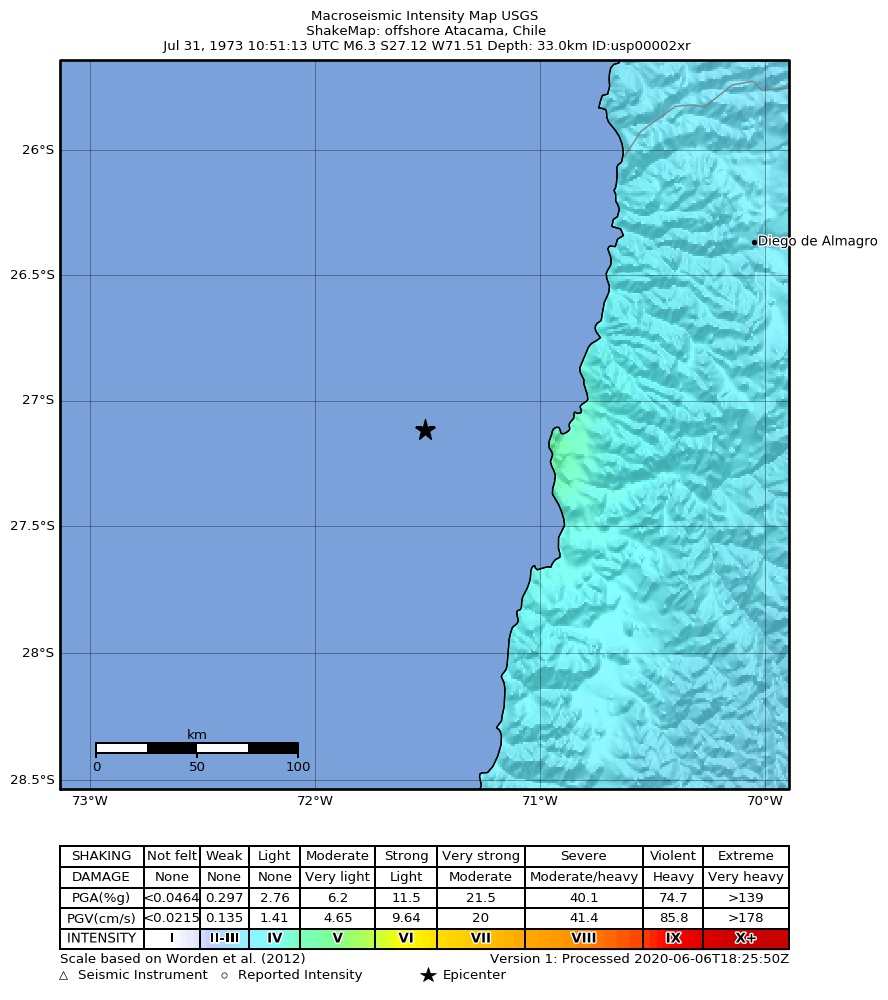 USGS ShakeMap: estimated shaking intensity around the epicenter