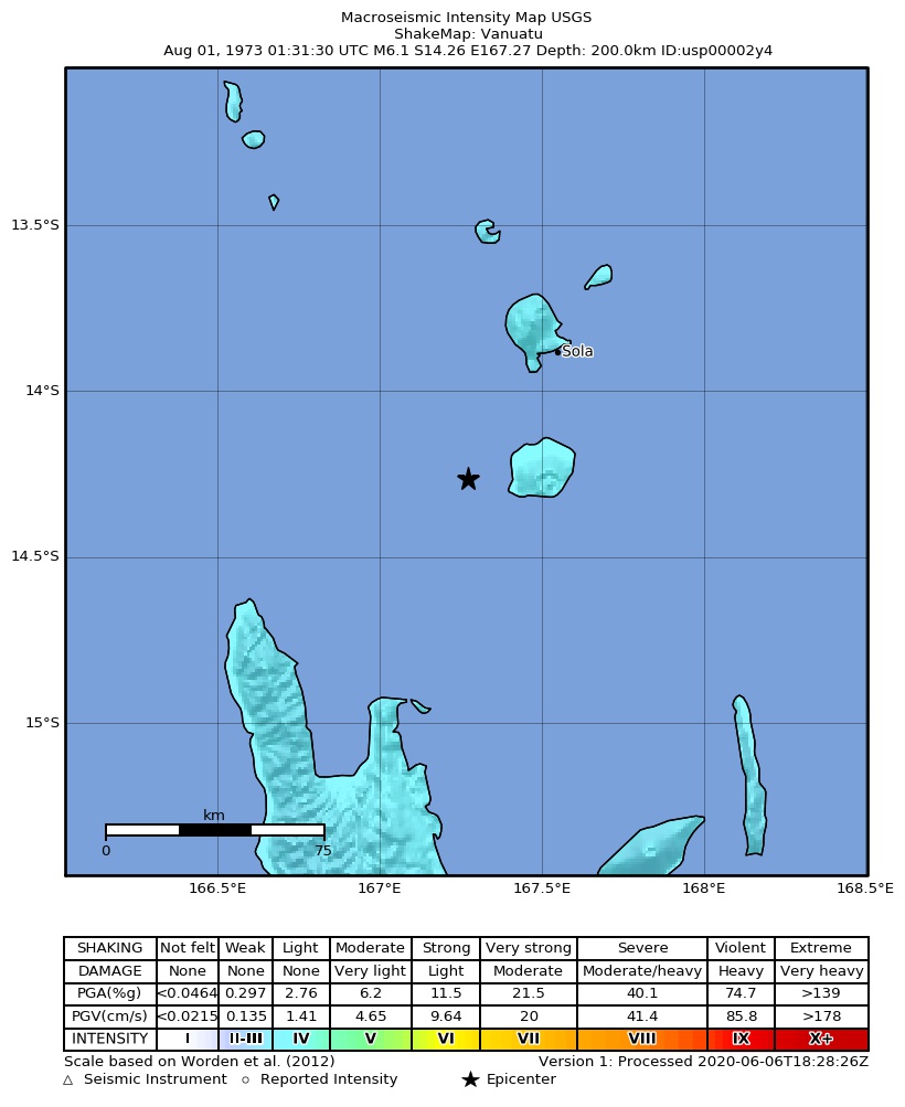 USGS ShakeMap: estimated shaking intensity around the epicenter