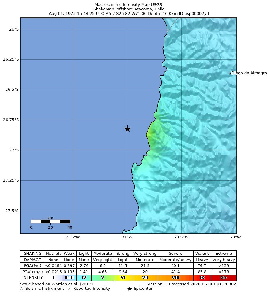 USGS ShakeMap: estimated shaking intensity around the epicenter