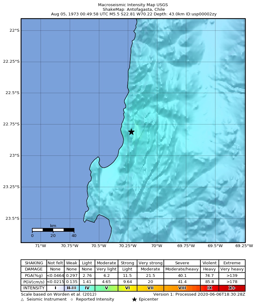 USGS ShakeMap: estimated shaking intensity around the epicenter