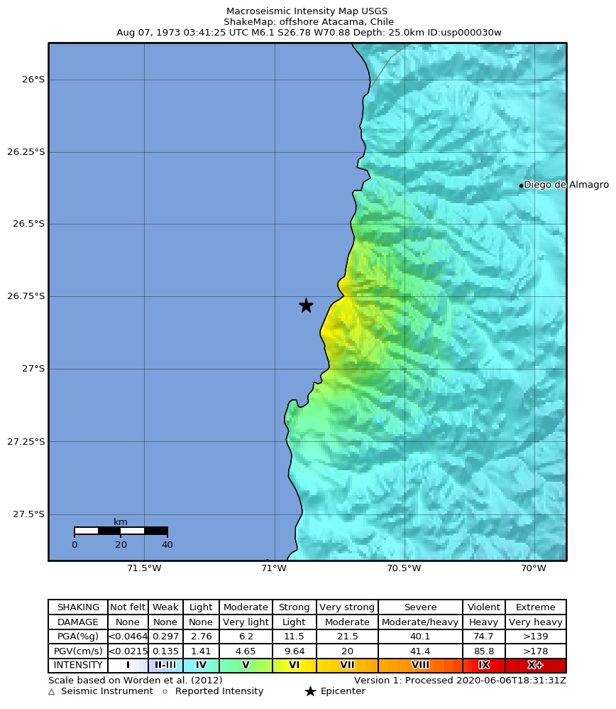 USGS ShakeMap: estimated shaking intensity around the epicenter