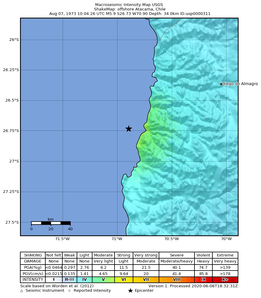 USGS ShakeMap: estimated shaking intensity around the epicenter