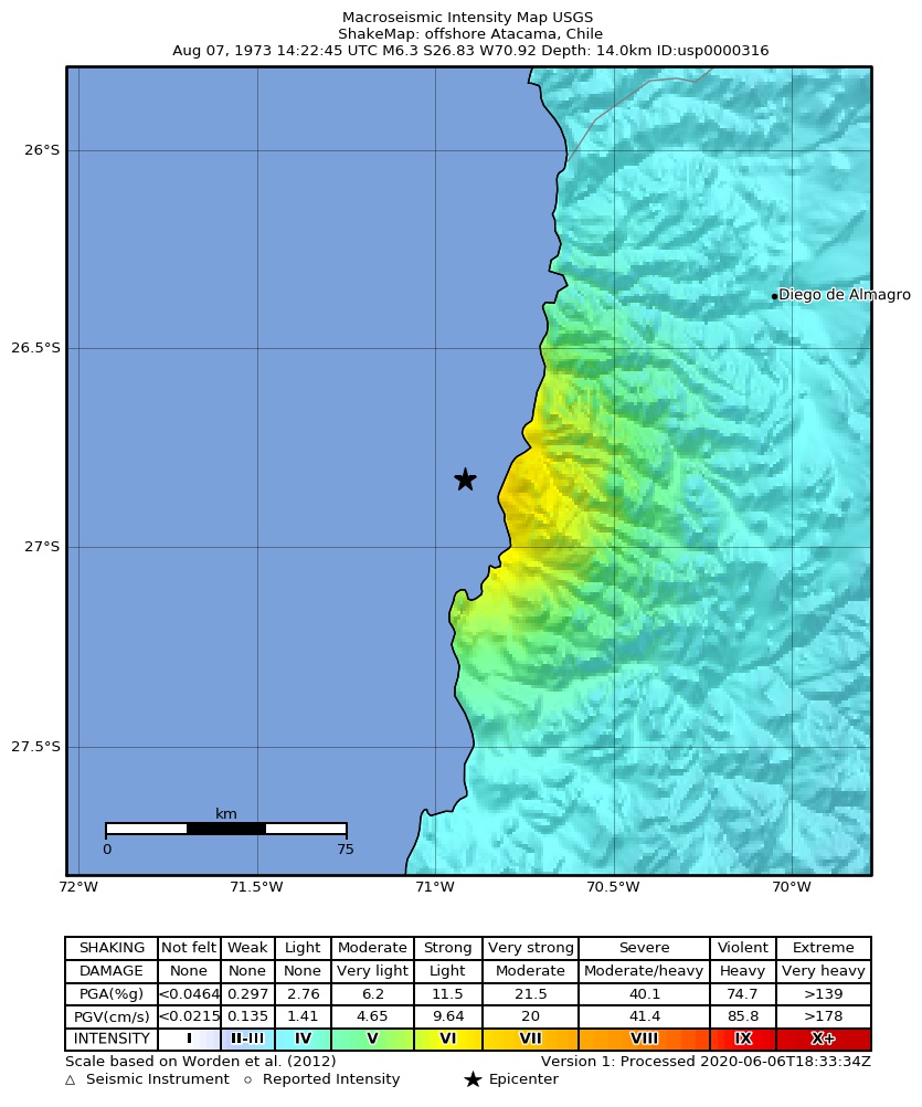 USGS ShakeMap: estimated shaking intensity around the epicenter