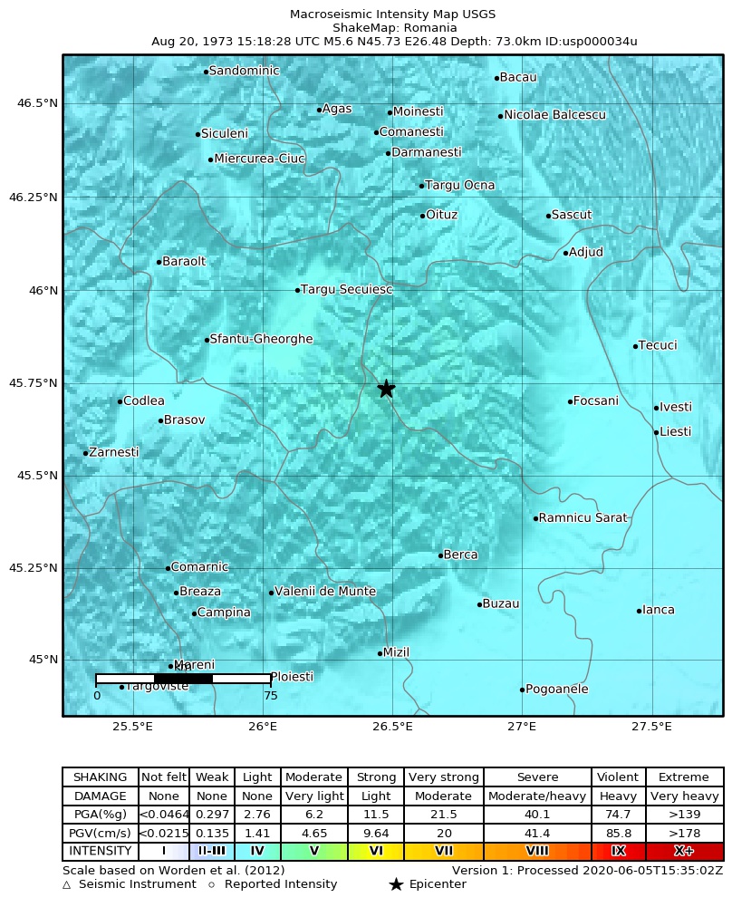 USGS ShakeMap: estimated shaking intensity around the epicenter
