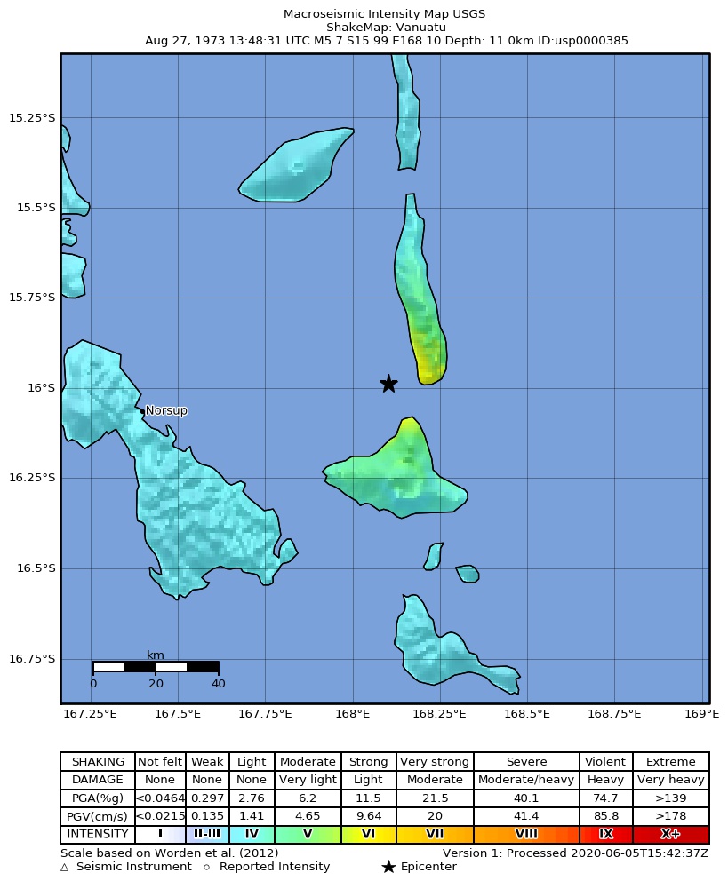USGS ShakeMap: estimated shaking intensity around the epicenter