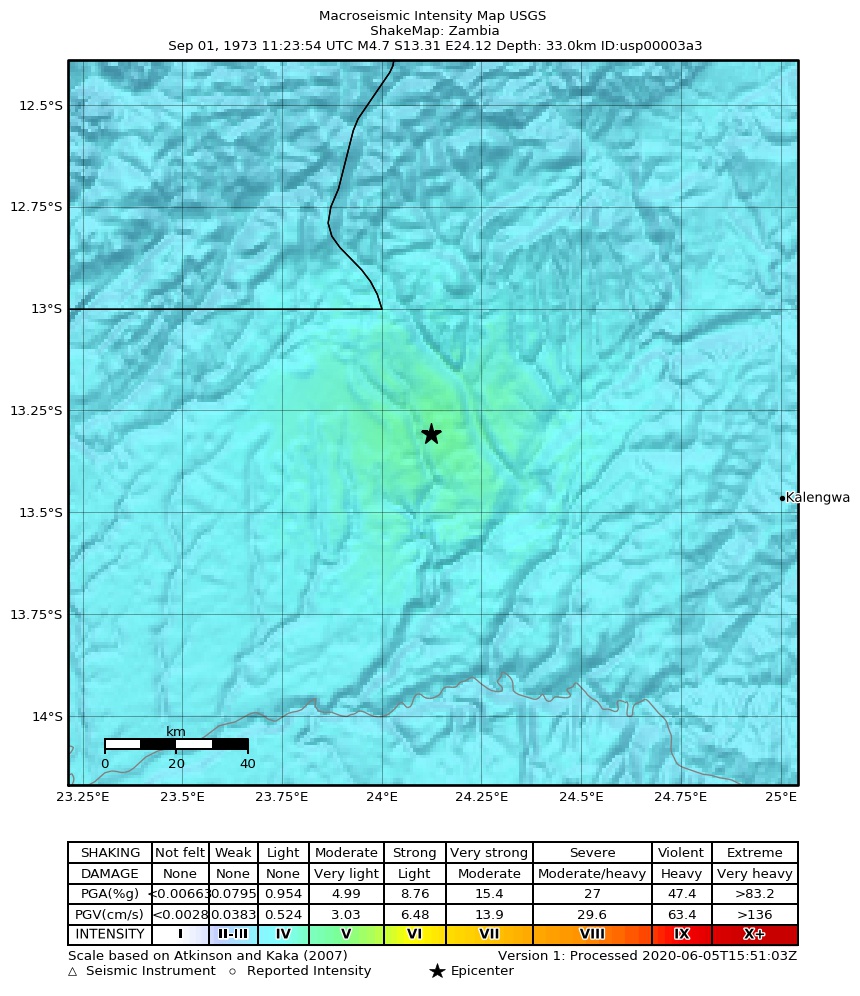 USGS ShakeMap: estimated shaking intensity around the epicenter