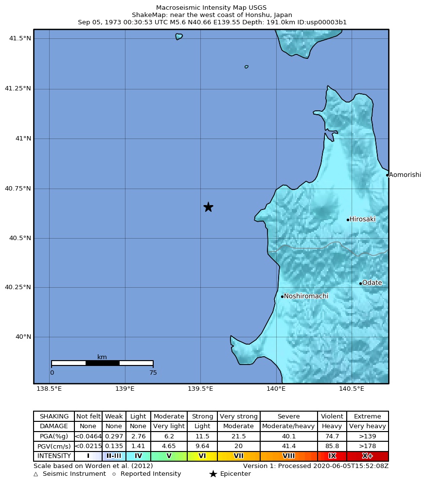 USGS ShakeMap: estimated shaking intensity around the epicenter