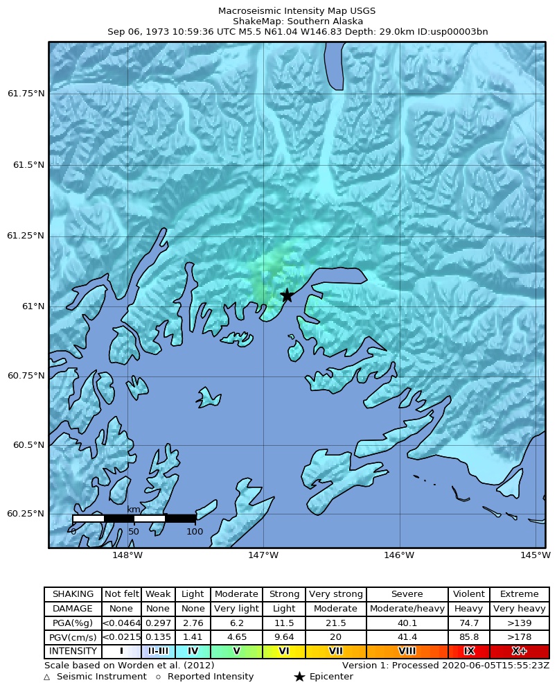 USGS ShakeMap: estimated shaking intensity around the epicenter