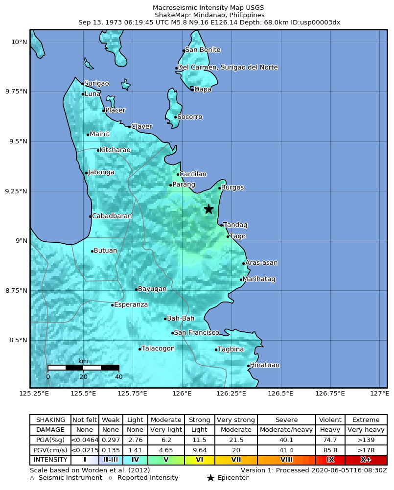 USGS ShakeMap: estimated shaking intensity around the epicenter
