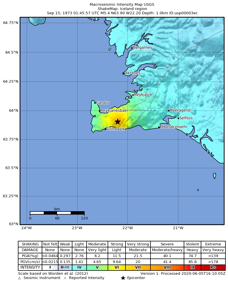 USGS ShakeMap: estimated shaking intensity around the epicenter