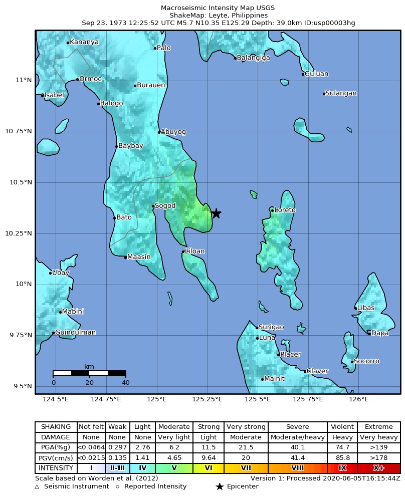 USGS ShakeMap: estimated shaking intensity around the epicenter