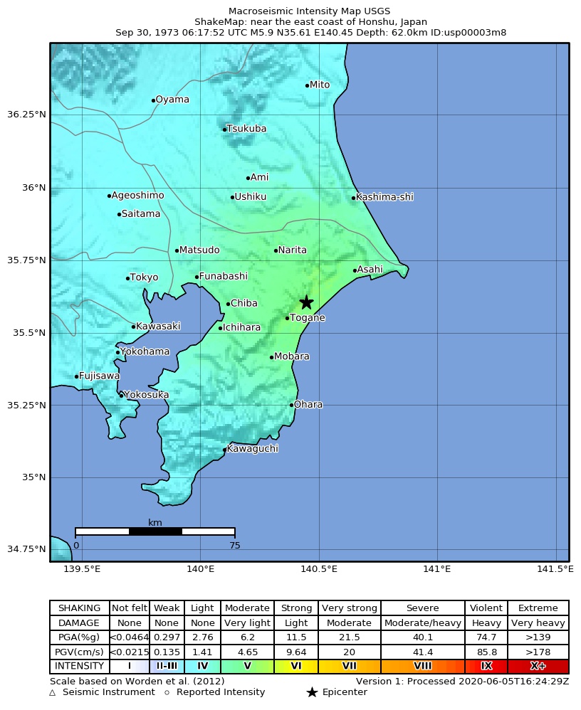USGS ShakeMap: estimated shaking intensity around the epicenter