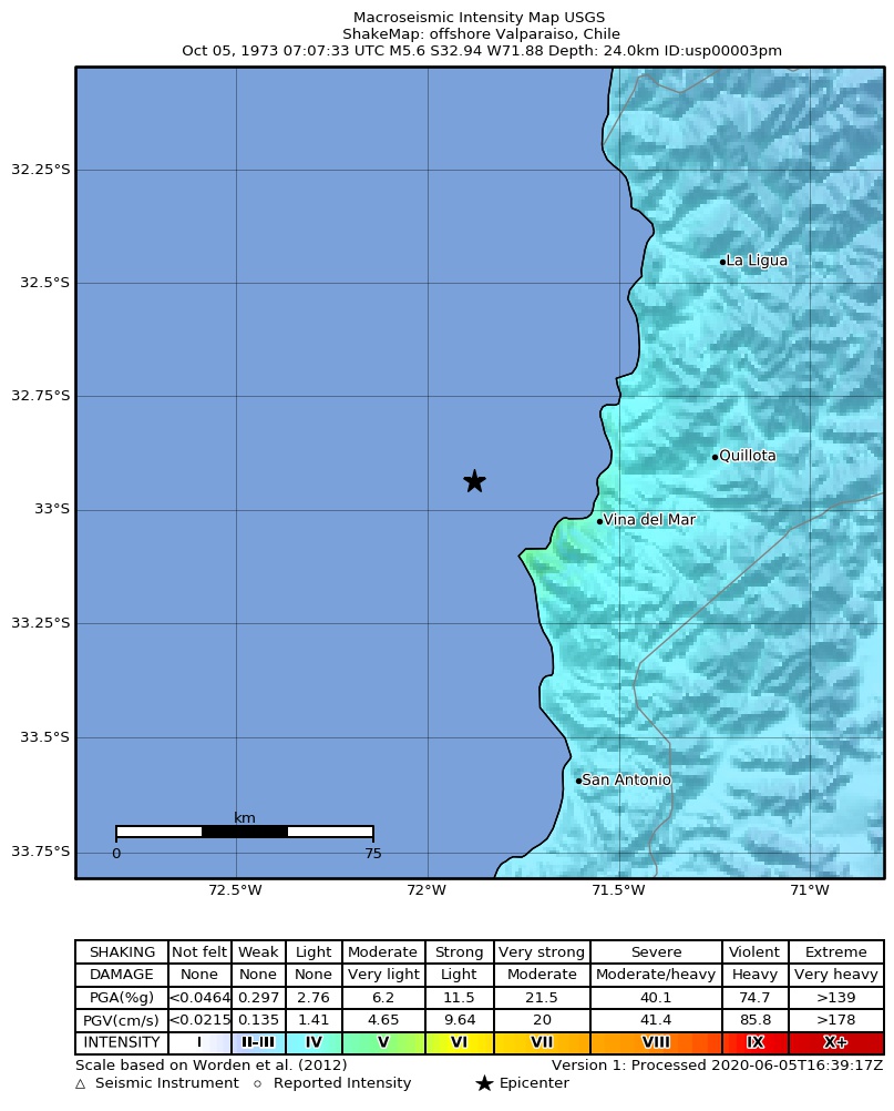 USGS ShakeMap: estimated shaking intensity around the epicenter