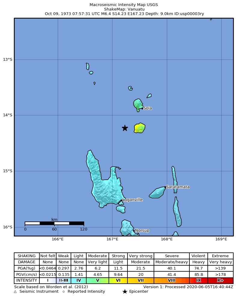 USGS ShakeMap: estimated shaking intensity around the epicenter