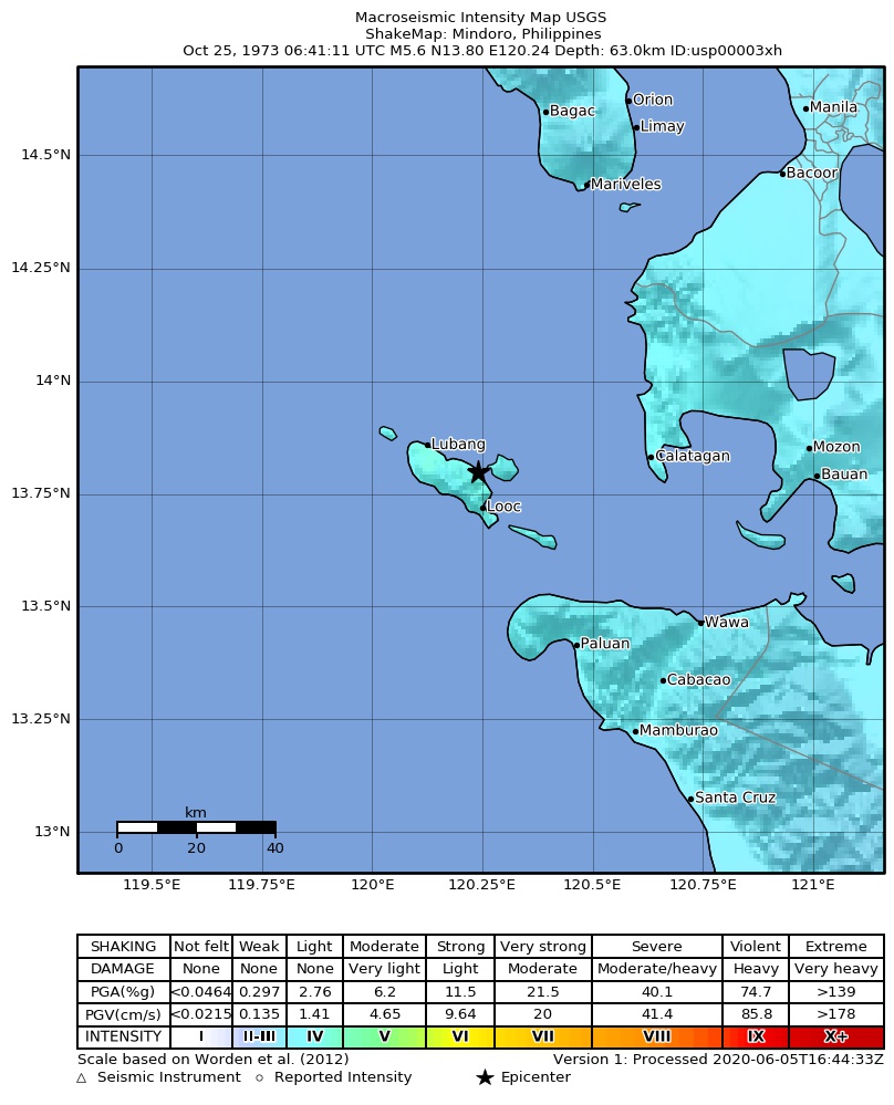 USGS ShakeMap: estimated shaking intensity around the epicenter