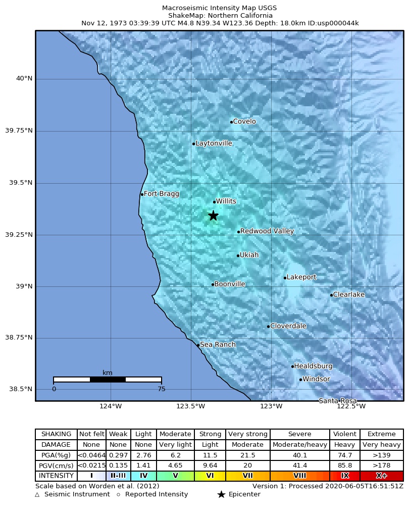 USGS ShakeMap: estimated shaking intensity around the epicenter