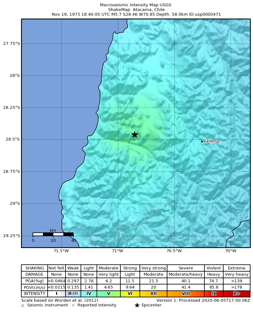 USGS ShakeMap: estimated shaking intensity around the epicenter