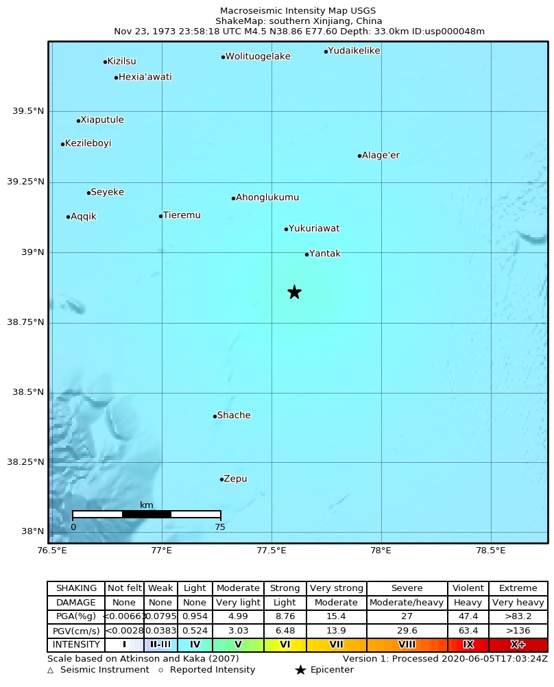 USGS ShakeMap: estimated shaking intensity around the epicenter
