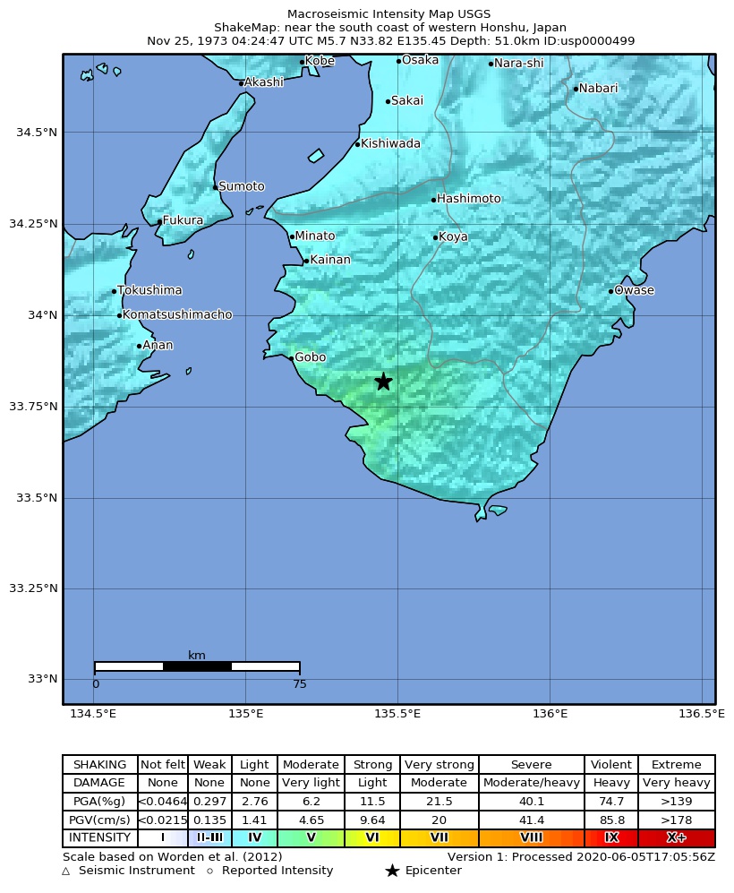 USGS ShakeMap: estimated shaking intensity around the epicenter