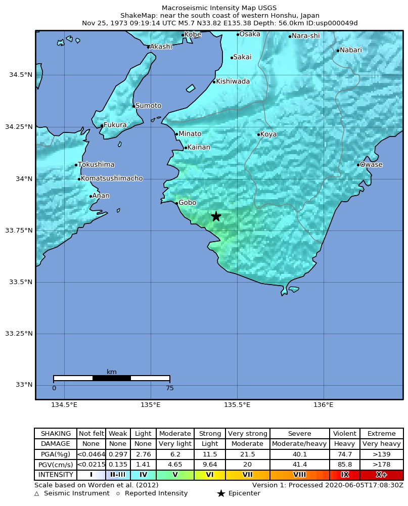 USGS ShakeMap: estimated shaking intensity around the epicenter
