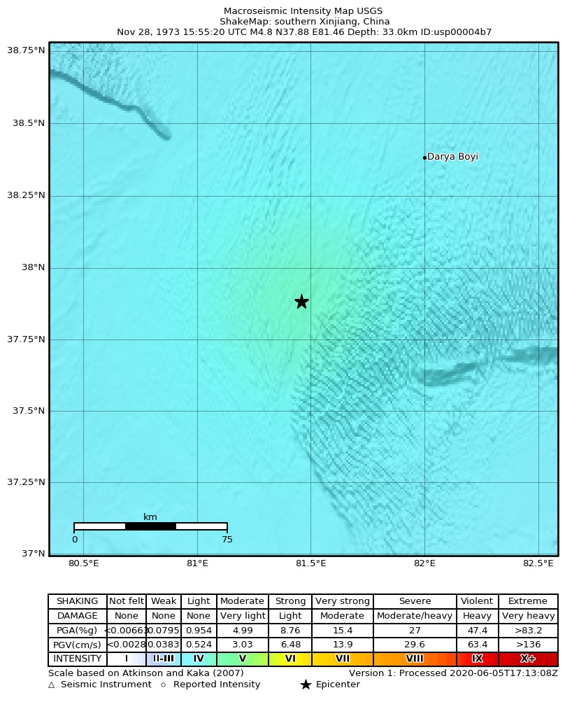 USGS ShakeMap: estimated shaking intensity around the epicenter