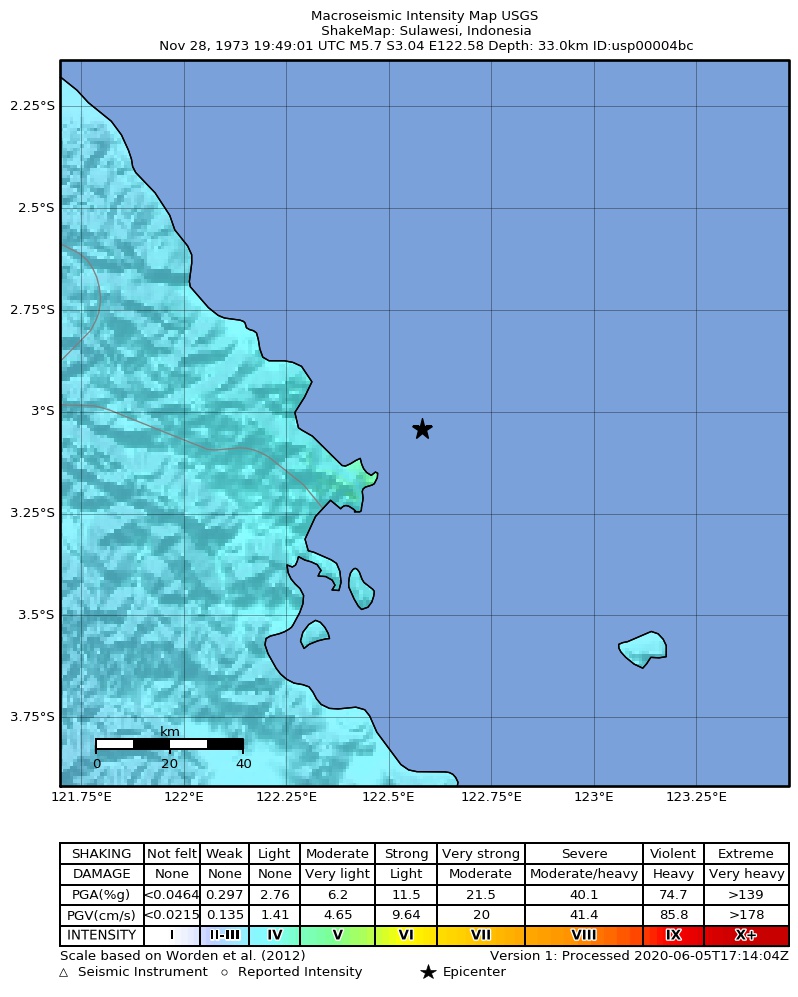 USGS ShakeMap: estimated shaking intensity around the epicenter