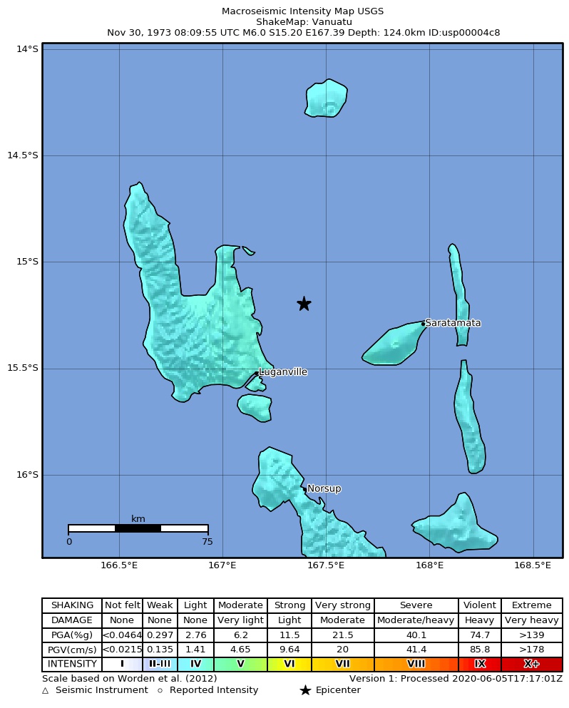 USGS ShakeMap: estimated shaking intensity around the epicenter