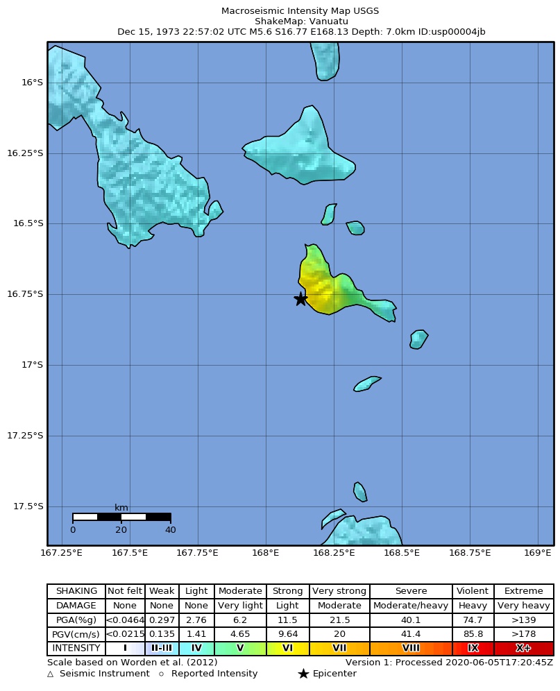 USGS ShakeMap: estimated shaking intensity around the epicenter