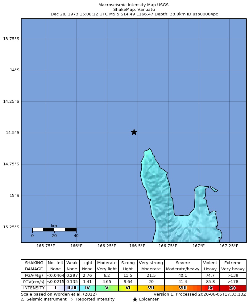 USGS ShakeMap: estimated shaking intensity around the epicenter