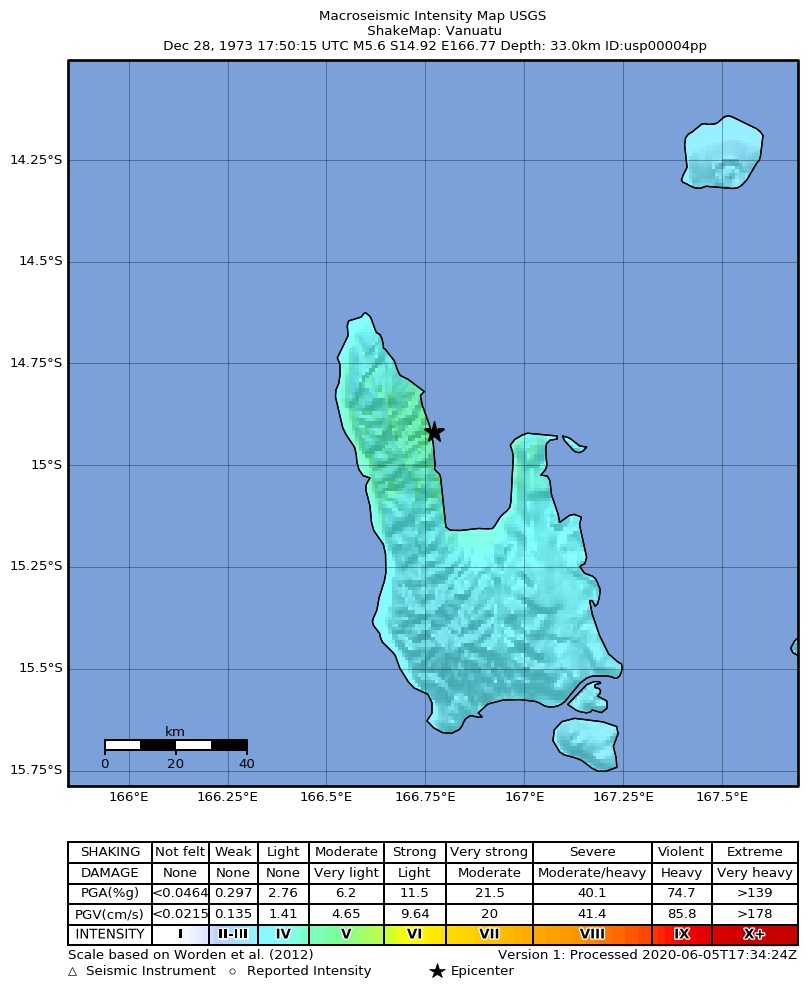USGS ShakeMap: estimated shaking intensity around the epicenter