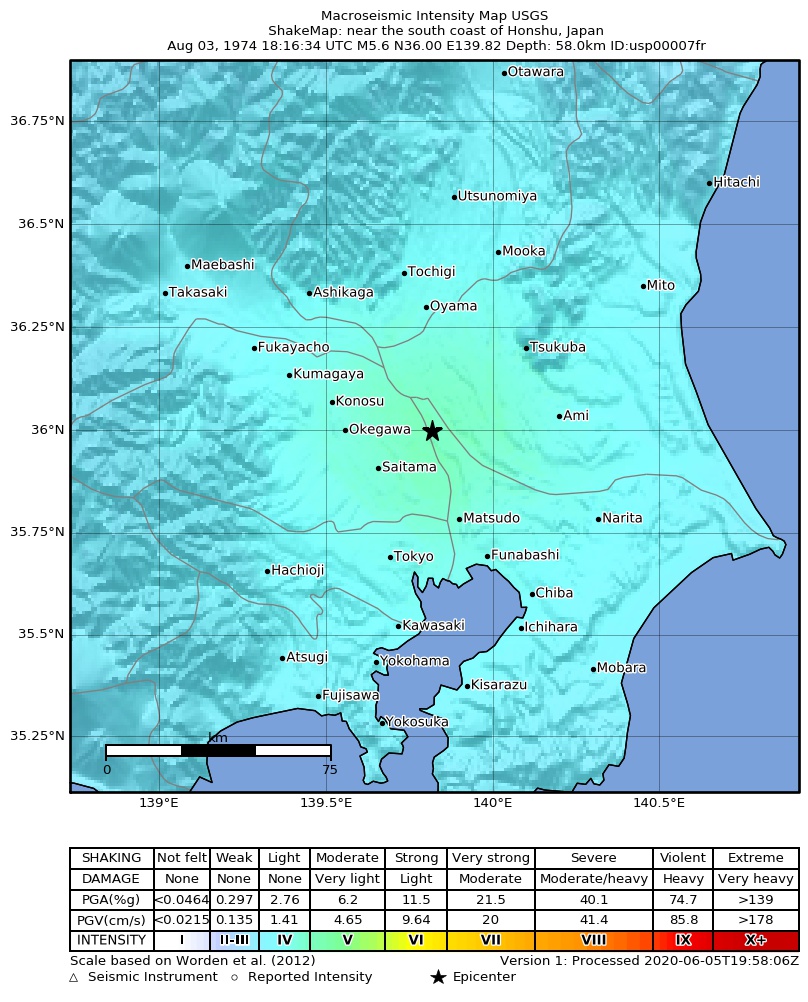 USGS ShakeMap: estimated shaking intensity around the epicenter
