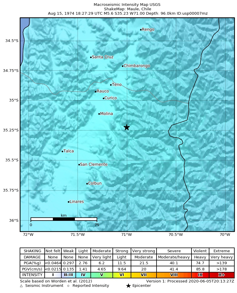 USGS ShakeMap: estimated shaking intensity around the epicenter