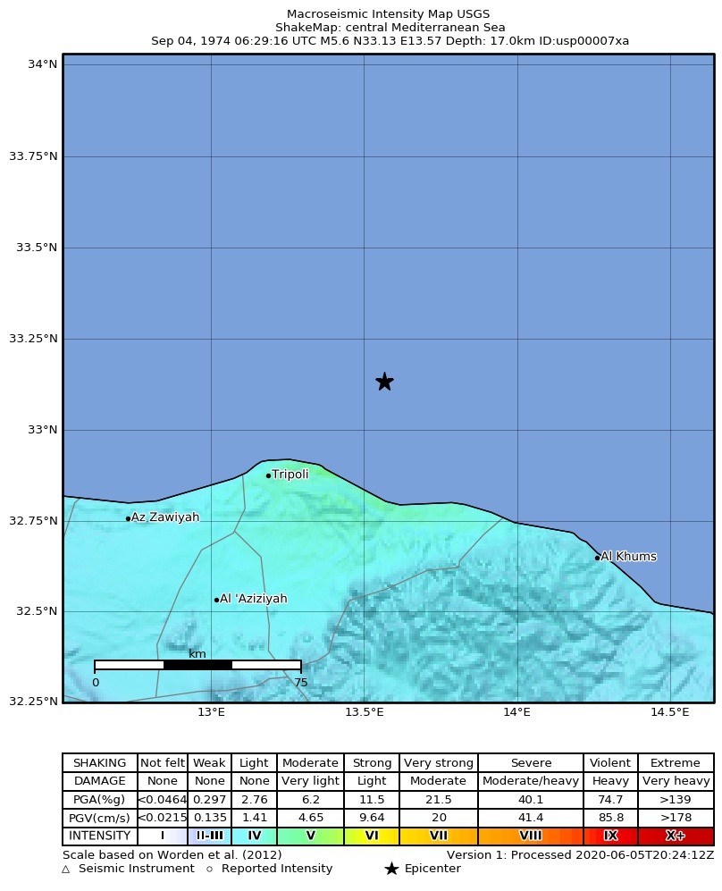 USGS ShakeMap: estimated shaking intensity around the epicenter