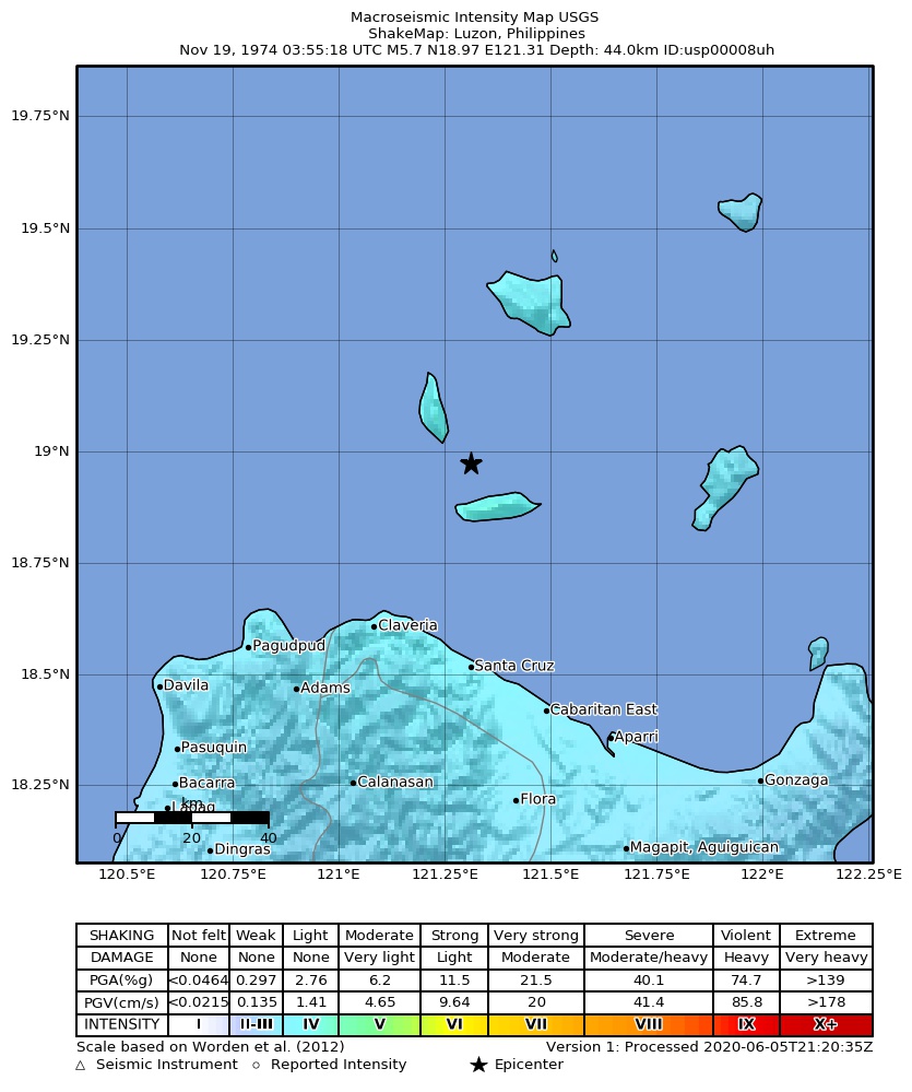 USGS ShakeMap: estimated shaking intensity around the epicenter