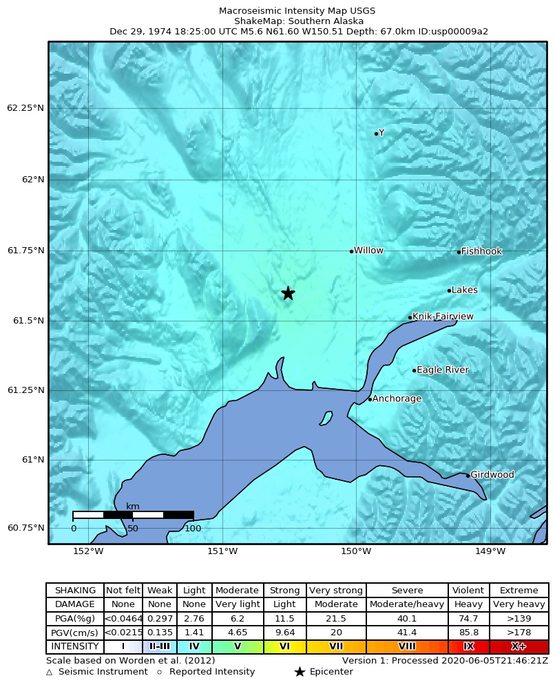 USGS ShakeMap: estimated shaking intensity around the epicenter