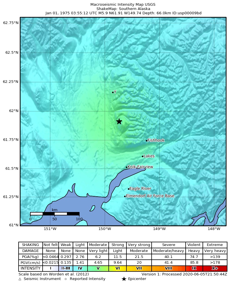 USGS ShakeMap: estimated shaking intensity around the epicenter