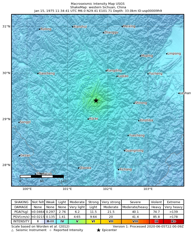 USGS ShakeMap: estimated shaking intensity around the epicenter