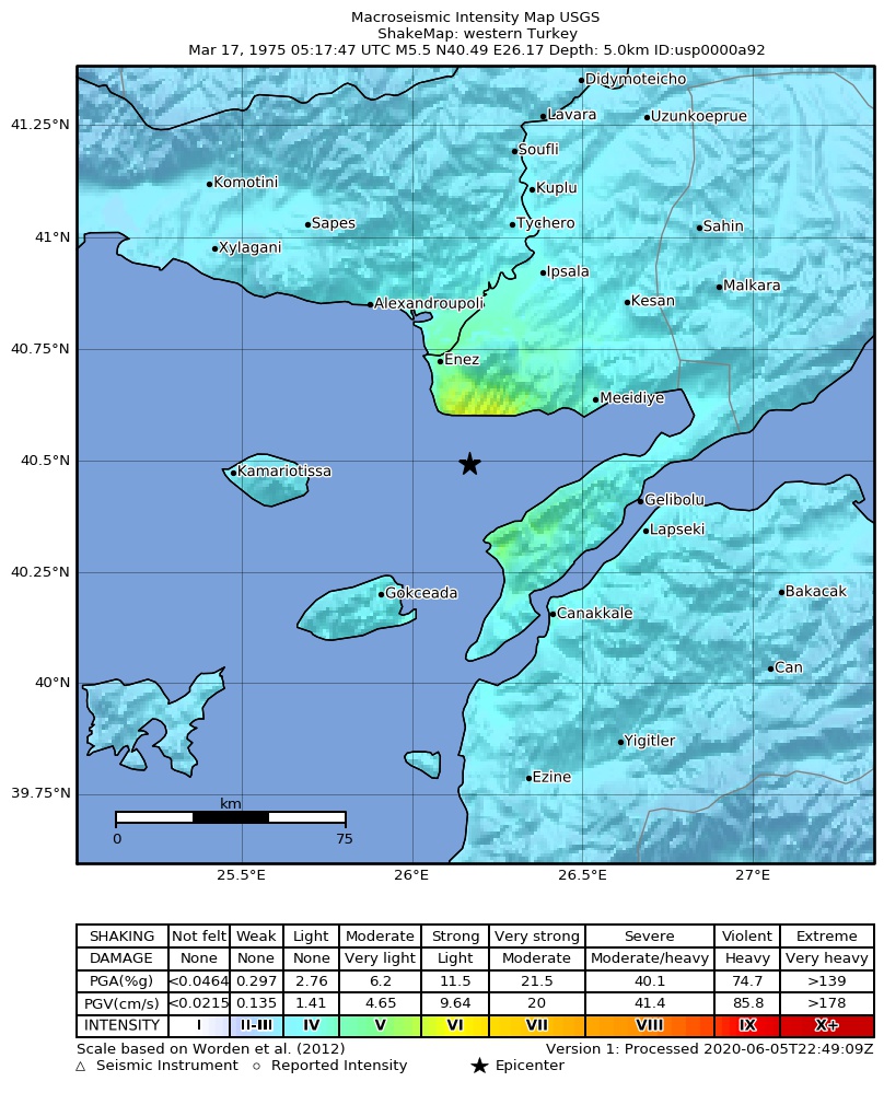 USGS ShakeMap: estimated shaking intensity around the epicenter