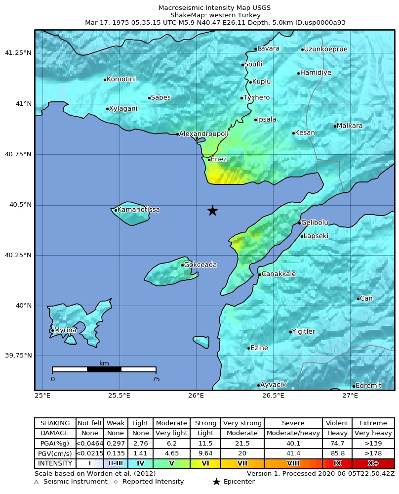 USGS ShakeMap: estimated shaking intensity around the epicenter