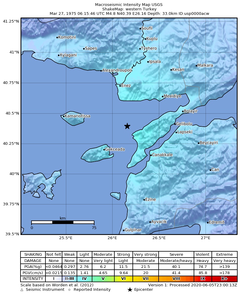 USGS ShakeMap: estimated shaking intensity around the epicenter