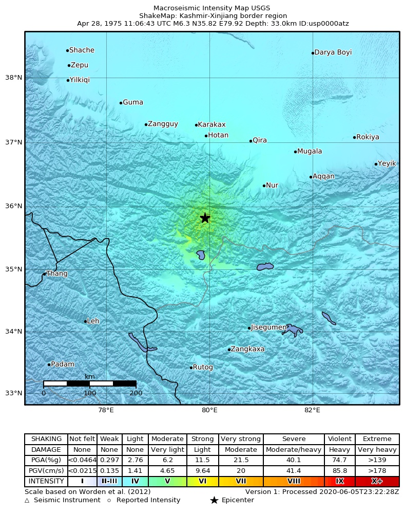USGS ShakeMap: estimated shaking intensity around the epicenter