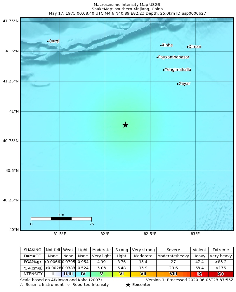 USGS ShakeMap: estimated shaking intensity around the epicenter