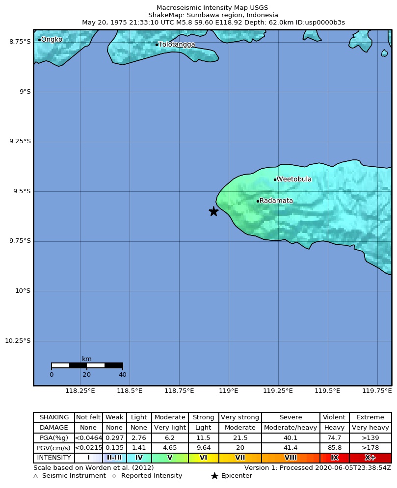 USGS ShakeMap: estimated shaking intensity around the epicenter