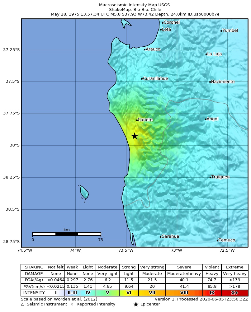 USGS ShakeMap: estimated shaking intensity around the epicenter